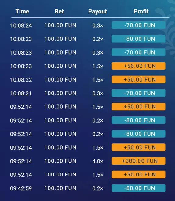 Jouer au jeu Plinko intelligemment &mdash; Approche et discipline